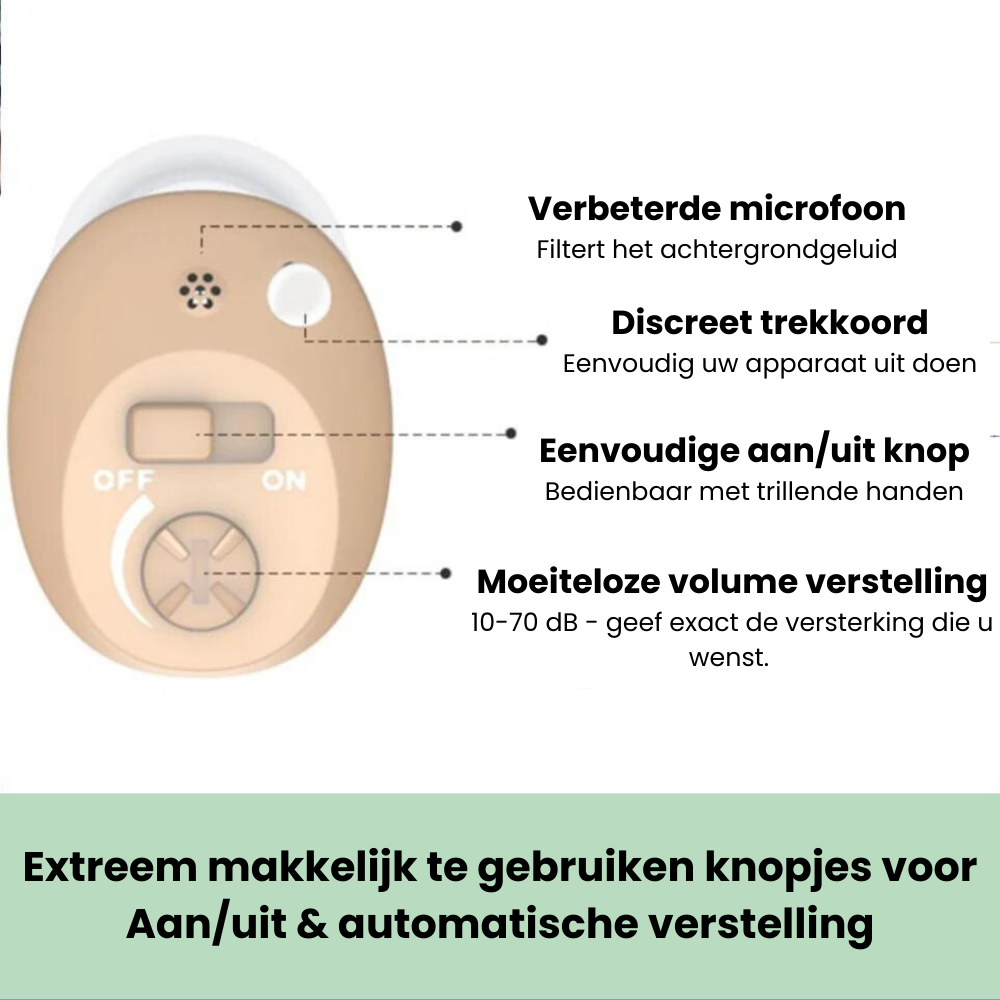 Hearpro Clarity - Last van licht tot matig gehoorverlies?